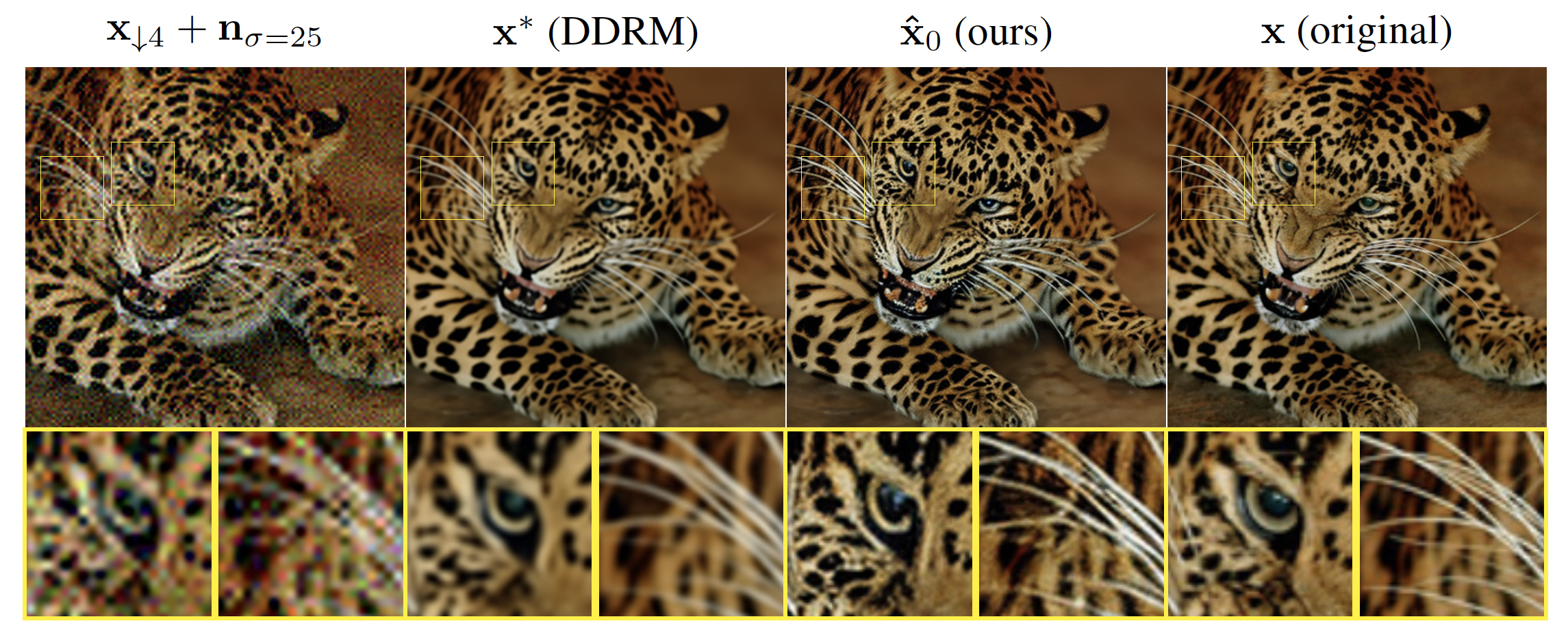 Visual results, where we enhance the perceptual quality of DDRM